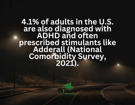 Stimulant Misuse and Addiction