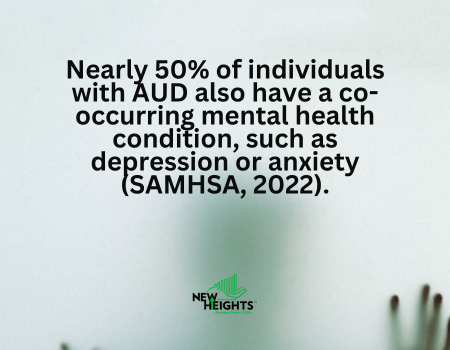 Alcohol-Related Health and Social Impacts