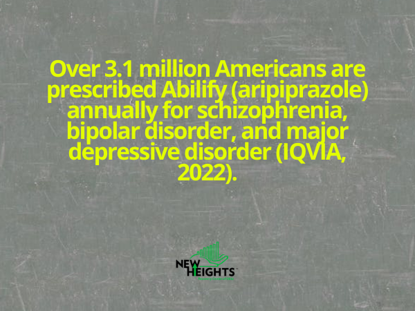 Statistics on Antipsychotic Medication Use and Withdrawal