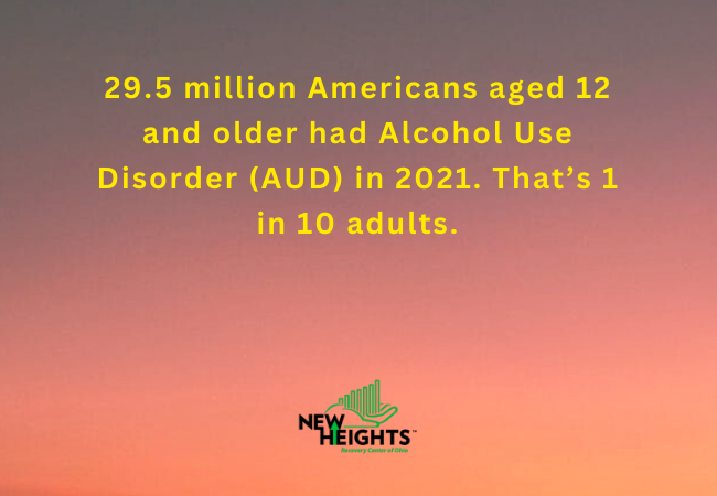 Statistics on Alcohol Use and Treatment