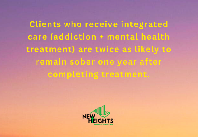 Impact of Trauma on Addiction