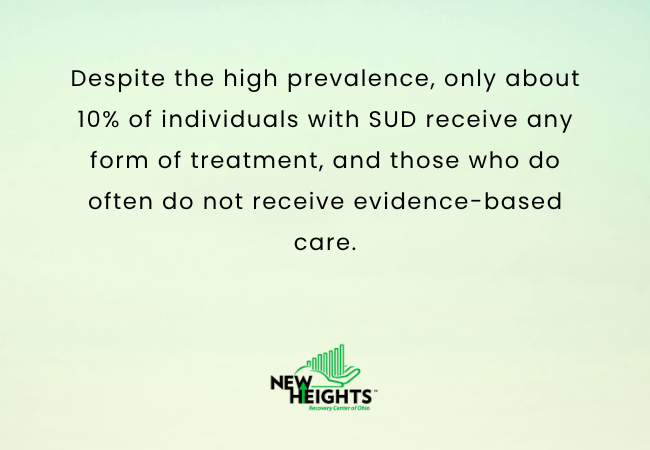 What to Expect When Starting Addiction Treatment in Columbus