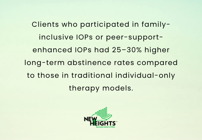 What to Know When Finding Addiction Treatment in Columbus, Ohio