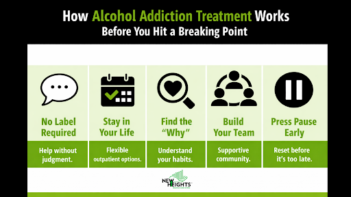 how-alcohol-addiction-treatment-works-before-you-hit-a-breaking-point