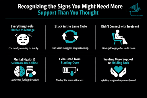 Recognizing the Signs You Might Need More Support Than You Thought