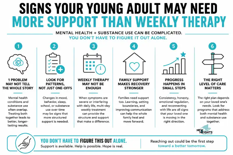 If You're Constantly Waiting for the Next Crisis, It May Be Time for More Support